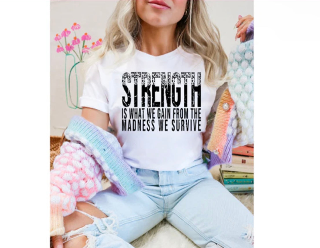 “Strength”