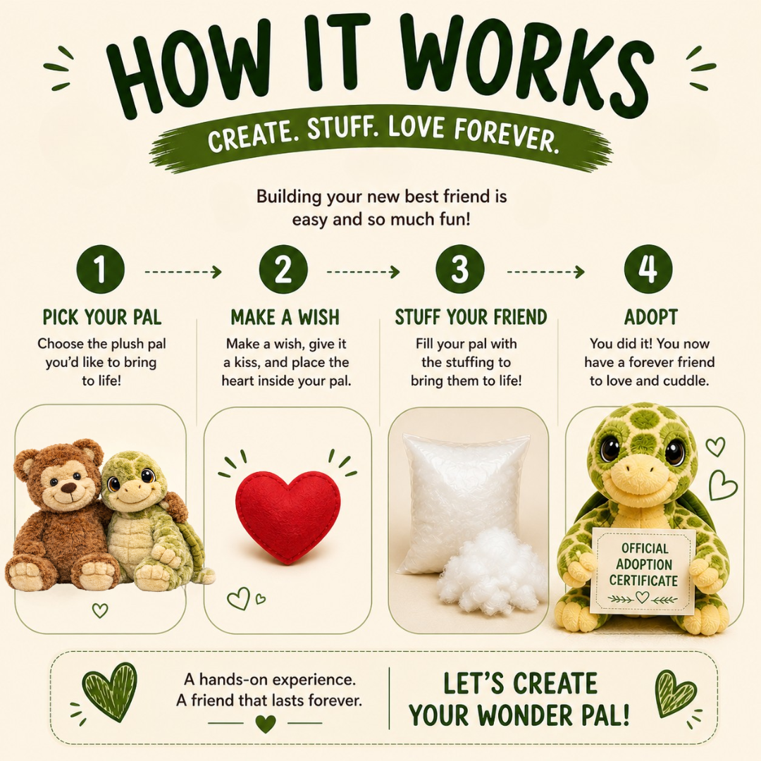 Turtle Adoption Kit