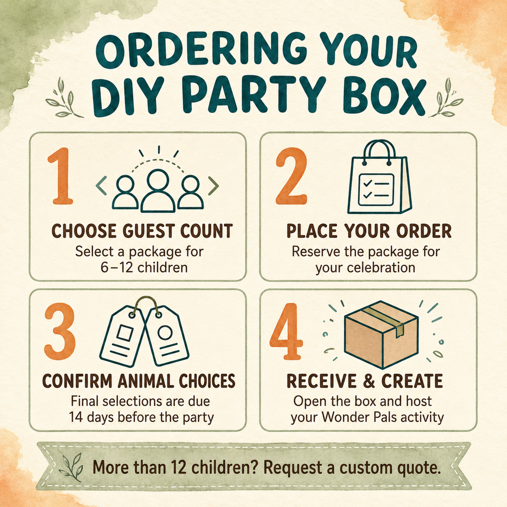 DIY Wonder Pals Party Box